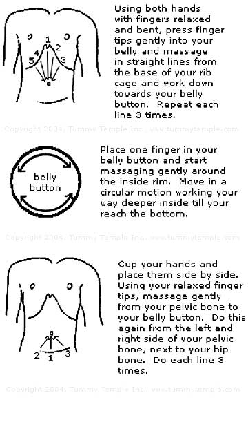 self massage abdominal2b
